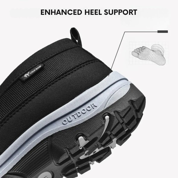 Buty trekkingowe – Optymalny komfort przez cały dzień