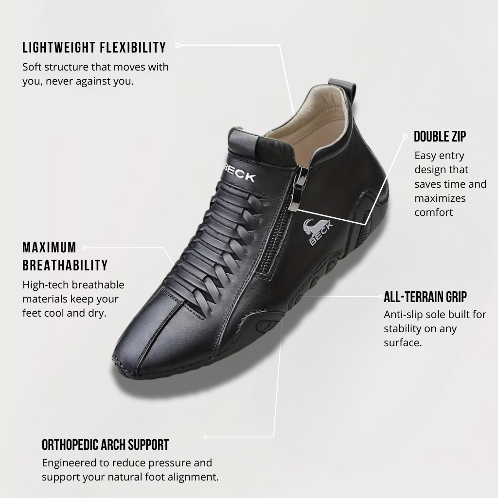 VogBeck 2.0 – Atmungsaktive Orthopädische Schuhe mit Doppelreißverschluss Komfort 