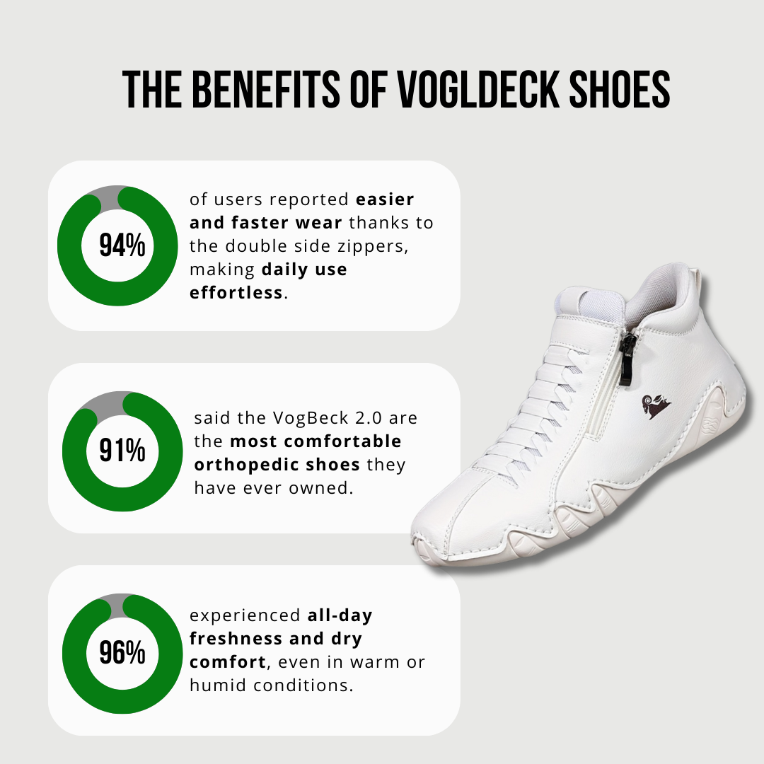 VogBeck 2.0 – Breathable Orthopedic Shoes with Double Zip Comfort 